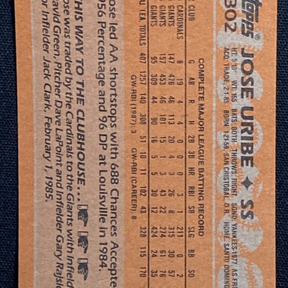 JOSE URIBE TOPPS 1988 BASEBALL CARD - Picture 2 of 2